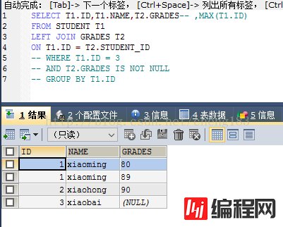 mysql中max与where的示例分析