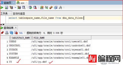 oracle 用户管理