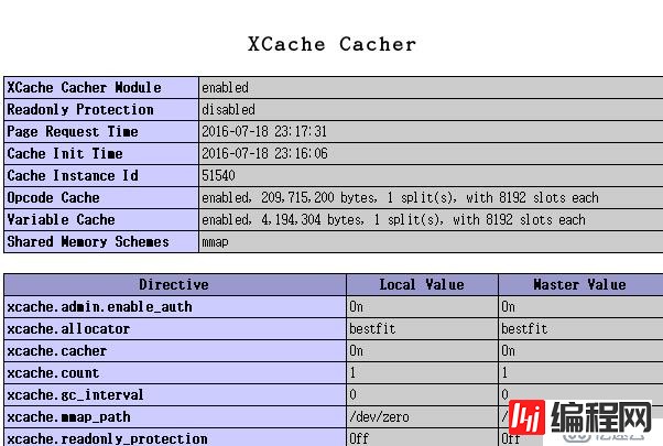 编译部署LAMP+xcache （php-fpm模式）