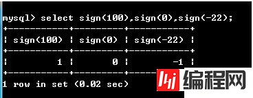 mysql中常用的数学函数介绍