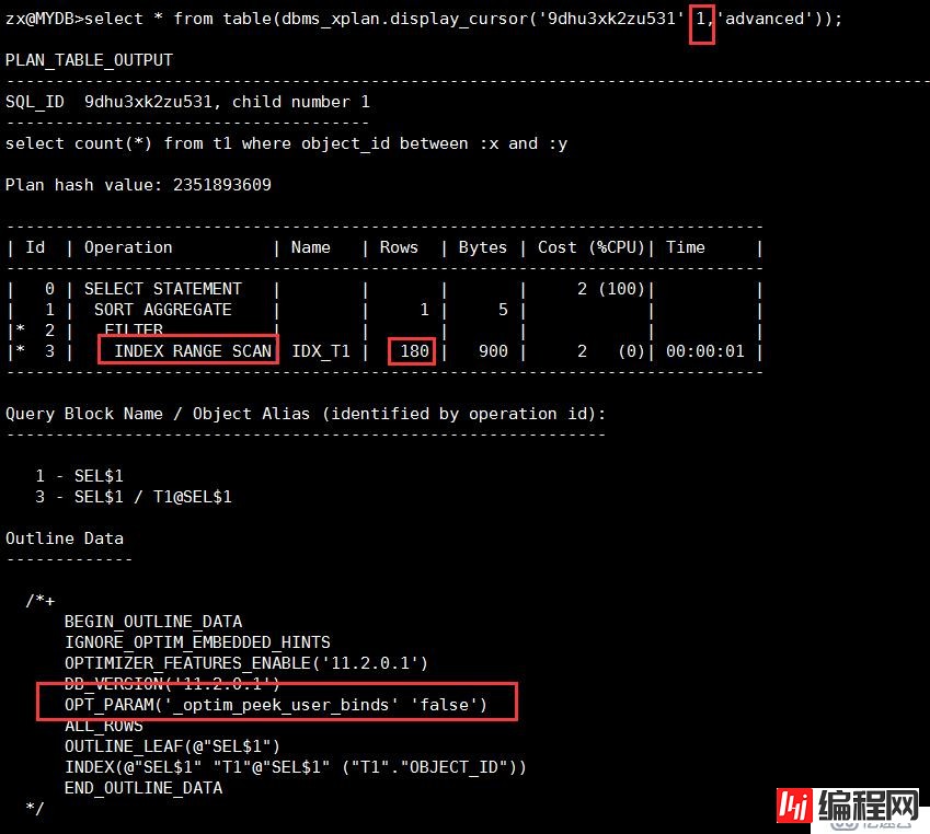 Oracle绑定变量窥探