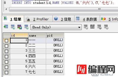 JavaWeb SQL常用语言（增删改查）