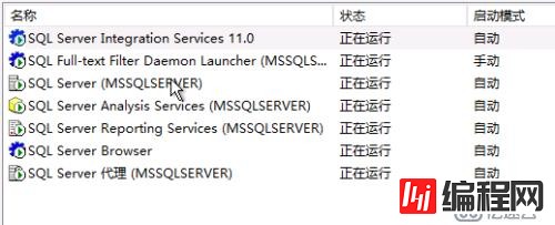 Windows 2012 always on 读写分离集群搭建配置