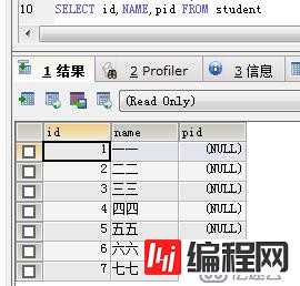 JavaWeb SQL常用语言（增删改查）