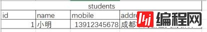 史上最全的mysql数据库优化方法，软件测试人手必备！ 史上最全的mysql数据库优化方法，软件测试