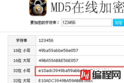 使用phpmyadmin修改织梦后台密码的示例