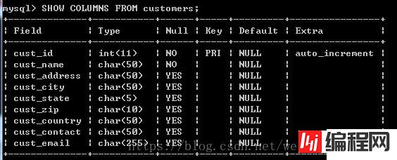 MySQL中检索数据的示例分析