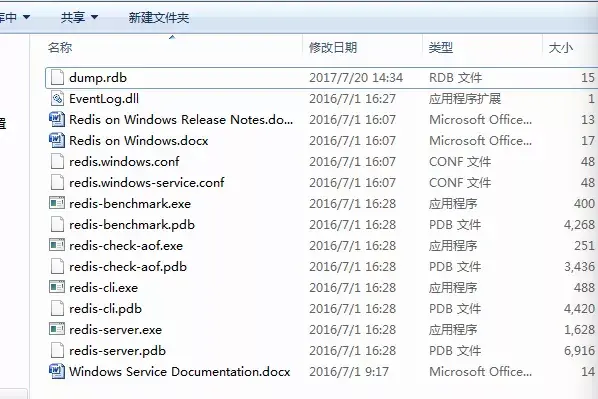 windows环境下怎么安装Redis