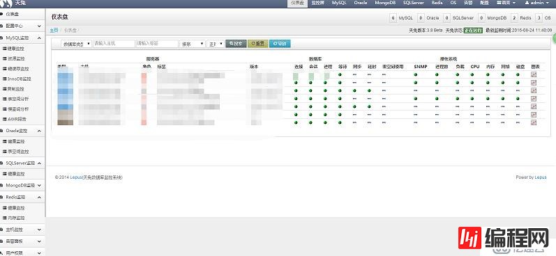 Lepus3.8-天兔mysql数据库监控系统搭建