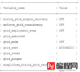 mysql5.6新特性之GTID（可以做并行复制）