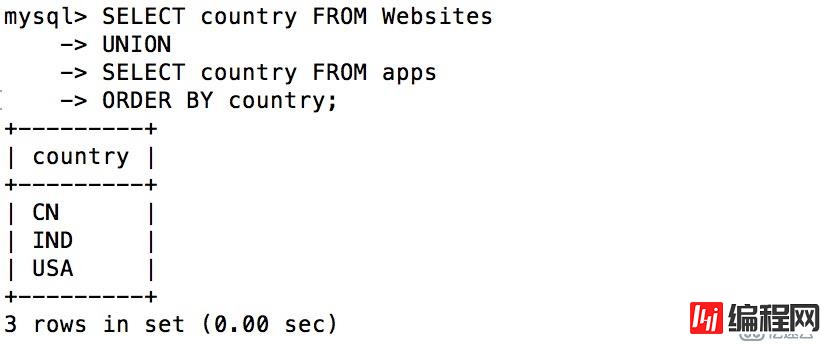 MySQL UNION 操作符