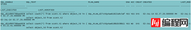 数据库中sql plan baseline怎么用