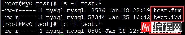 mysql的可传输表空间介绍