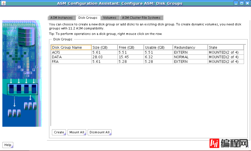 oracle12c RAC如何创建ADVM和ACFS