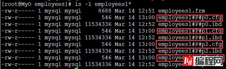 mysql的可传输表空间介绍