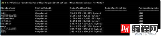 【Troubleshooting Case】无法删除Exchange 数据库DB 排错？