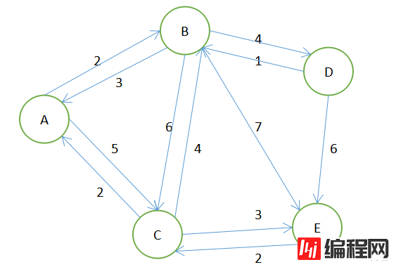 MySQL和PostgreSQL在多表连接算法上的差异有哪些