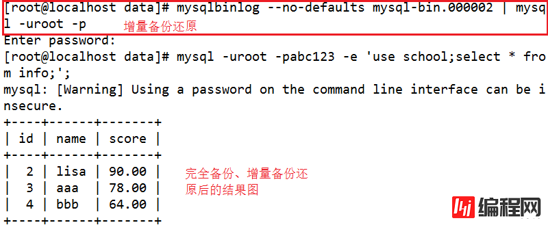 mysql增量备份及断点恢复脚本的示例分析