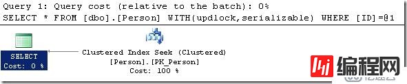 WITH (UPDLOCK,HOLDLOCK)提示与不同表类型