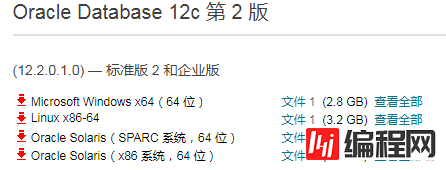 Oracle 12C Sharding部署和测试