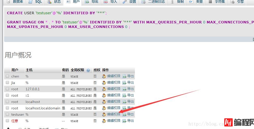 如何利用phpmyadmin设置mysql的权限