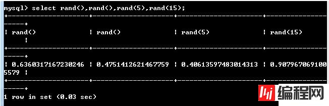 mysql中常用的数学函数介绍