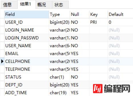 navicat premium查看表信息的方法