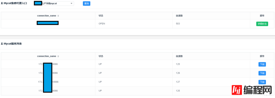 mycat实战（二）-mysql数据库管理