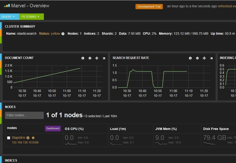 安装和使用 Elasticsearch