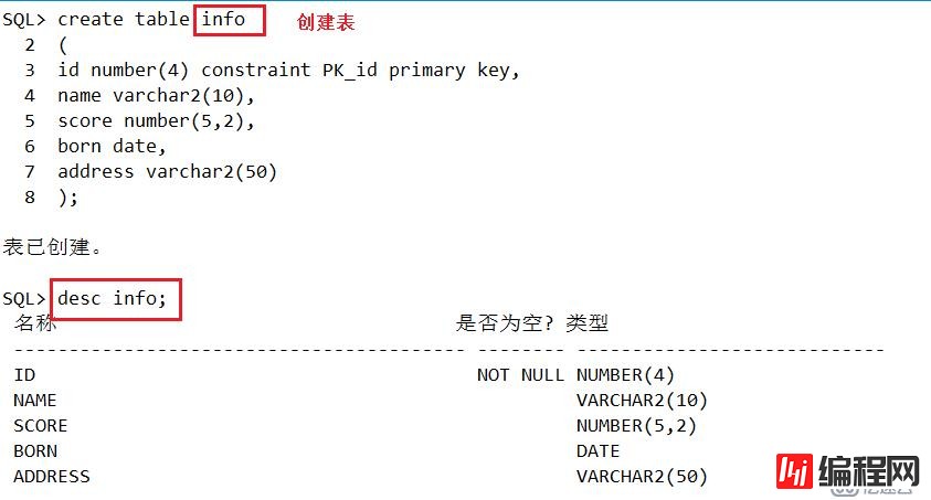 oracle数据库的结构及基本操作