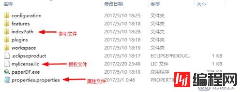 paperDF 瑞克论文查重软件 使用说明