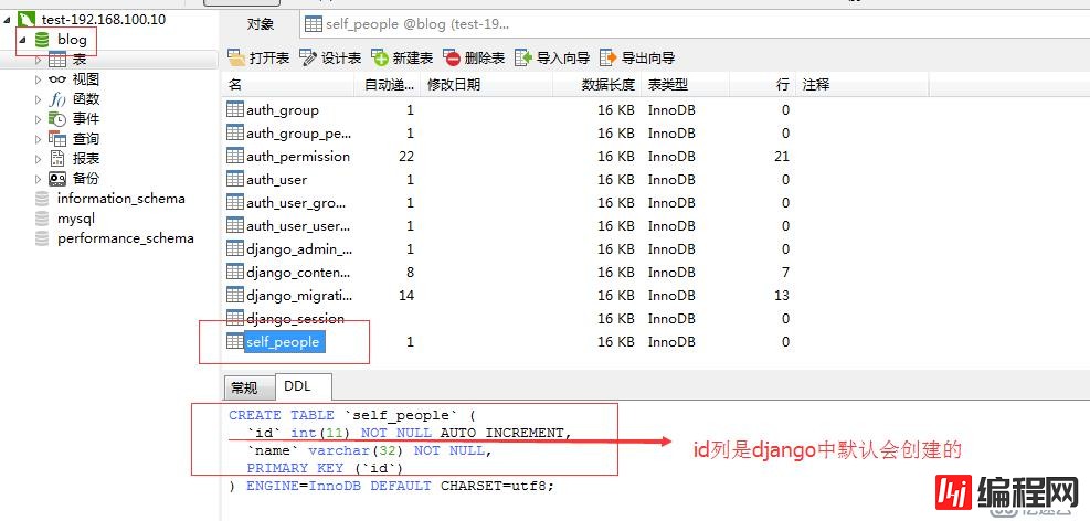 Django连接数据mysql