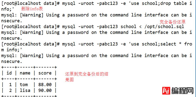 mysql增量备份及断点恢复脚本的示例分析