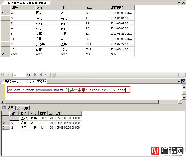 SQLServer之T-SQL增、删、改、查