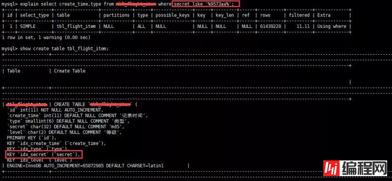 常用的 19 条 MySQL 优化