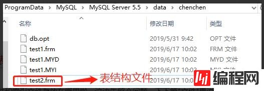 什么是MySQL的整体架构