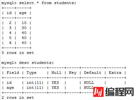 mysql进行数据查询的方法