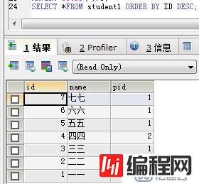 JavaWeb SQL常用语言（增删改查）