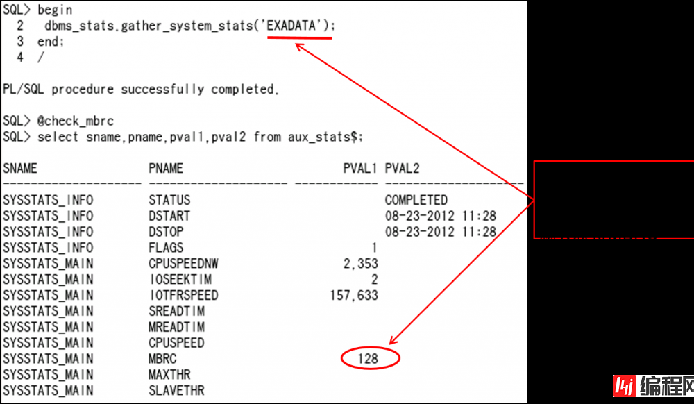 Oracle Exadata存储服务器原理是什么