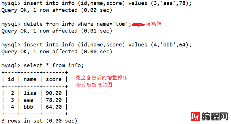 mysql增量备份及断点恢复脚本的示例分析