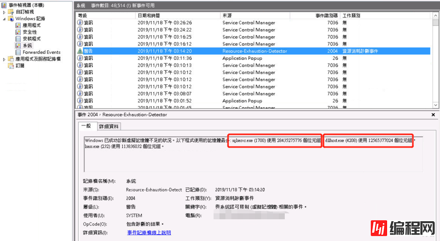 SQLServer因为OS虚拟内存不足而hang住异常解决-锁定内存页 (LPIM)