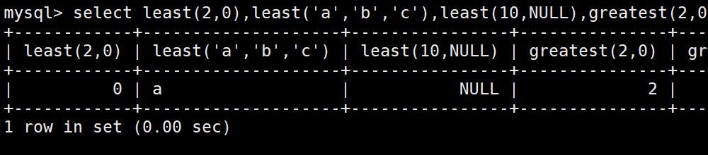 MySQL数据库中有哪几种运算符