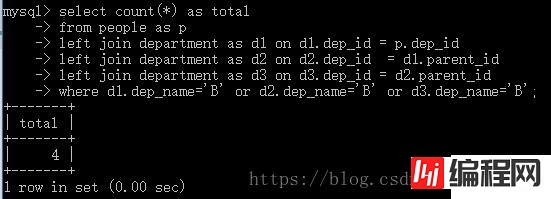 设计MySQL数据库常常会遇到的问题