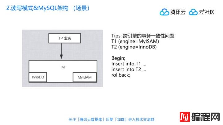 直播回顾 | 丁奇剖析数据库性能