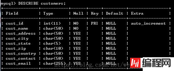 MySQL中检索数据的示例分析