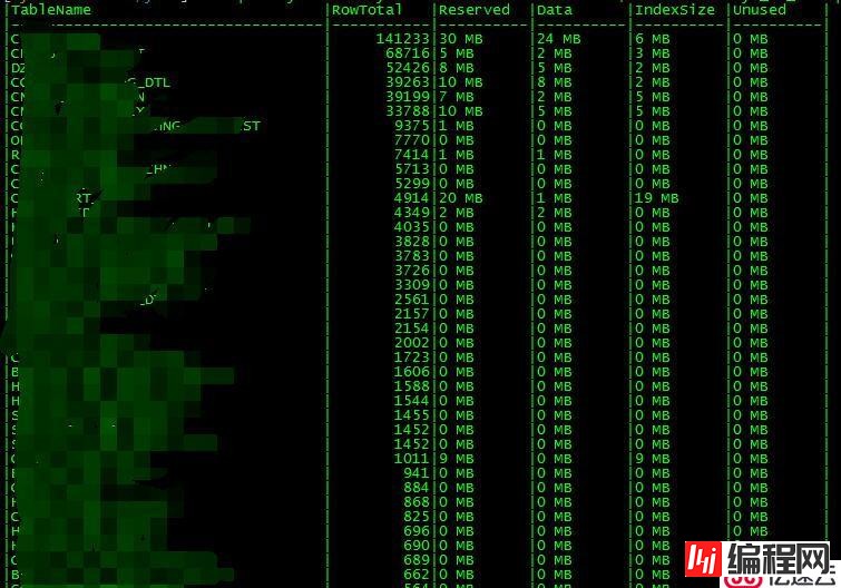 sybase数据库怎么找出表大小脚本