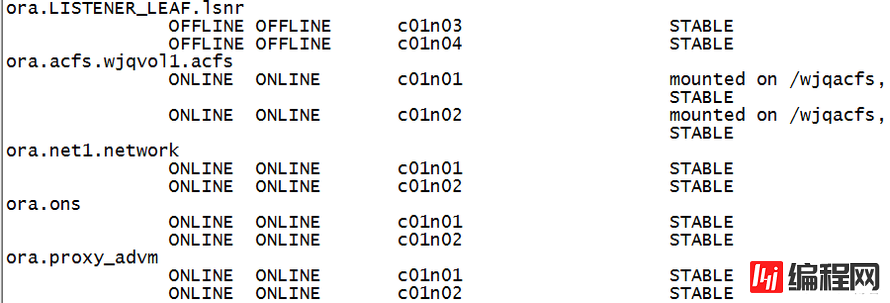 oracle12c RAC如何创建ADVM和ACFS