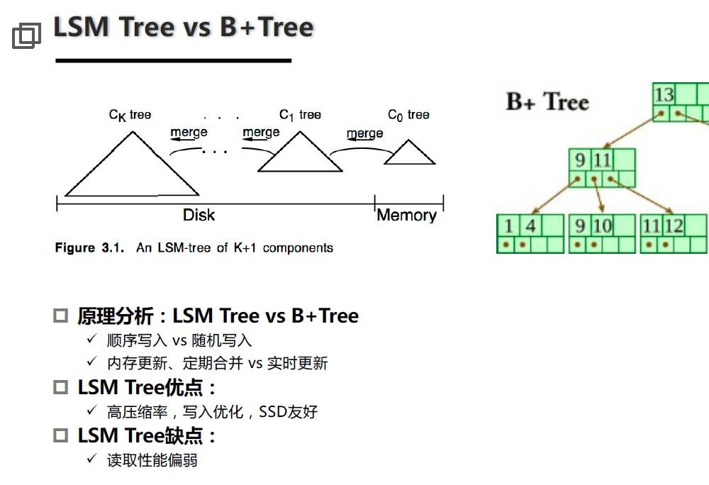 转载一篇旧文《阿里研究员张瑞：把数据库装入容器不再是神话 》