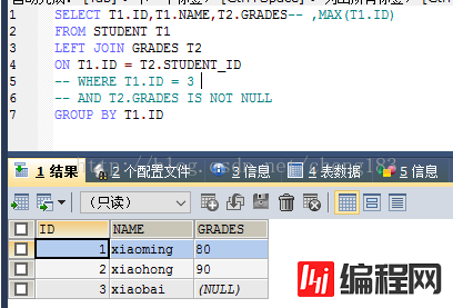 mysql中max与where的示例分析