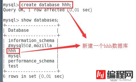 MySQL 主从同步与分离